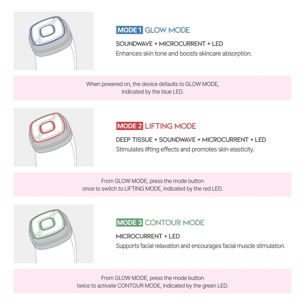 OOTD Derma Expert Pro Pink - Picture 4 of 16